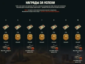 Полевые испытания с изменениями артиллерии в Мире танков