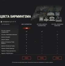 Сделано в Бирмингеме: Char Murat в стиле Peaky Blinders и многое другое в World of Tanks!