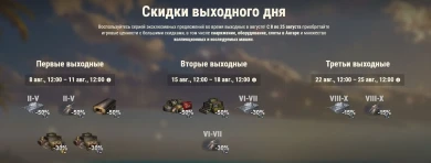Скидки выходного дня в Августе 2025 в World of Tanks