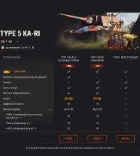 Специальные предложения в честь 15-летия World of Tanks, неделя 1: премиум техника и многое другое! Специальные предложения в честь 15-летия World of Tanks, неделя 1: премиум техника и многое другое!