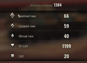 Всем хочется опробовать подарочную У-18