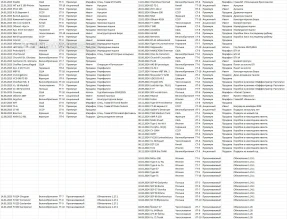 Очень много новой техники за 2025 год в World of Tanks