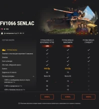 Вторая неделя спецпредложений к 15-й годовщине World of Tanks: сражайтесь умело и стильно!