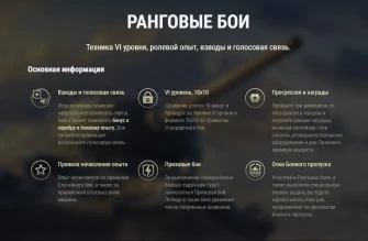 Ранговые бои на 6 уровне успешно запущены в Мире танков!