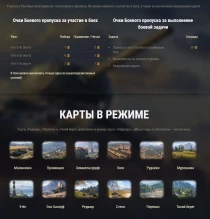 Ранговые бои на 6 уровне успешно запущены в Мире танков!