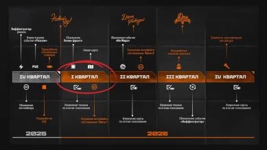Будущее Мира танков: 1-ый квартал 2026 года Будущее Мира танков: 1-ый квартал 2026 года
