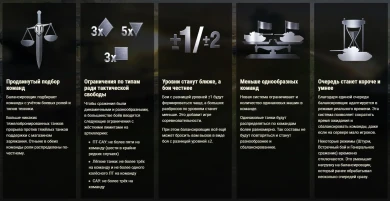Обновление 2.0: переработанный балансировщик в World of Tanks