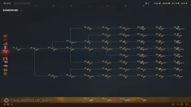 Новые экраны О машине и Обслуживание танка в World of Tanks 2.0