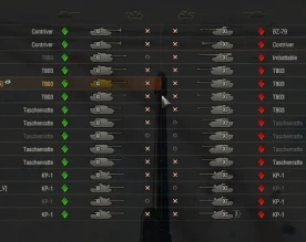 Баланс в World of Tanks 2.0 — имба?