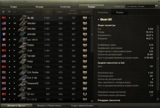 Настоящий артиллерист в Мире танков