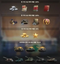Официальные шансы выпадения всего имущества из Парадоксмодулей в World of Tanks
