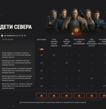 «Викинги» возвращаются! Забирайте Felice, членов экипажа и эпичные стили в World of Tanks