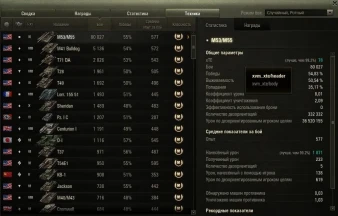 Это за гранью добра и зла..