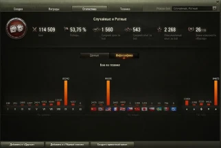 Это за гранью добра и зла..