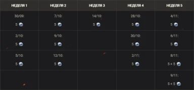 Магазин жетонов AMD: большие награды в 4-м сезоне в World of Tanks Магазин жетонов AMD: большие награды в 4-м сезоне в World of Tanks