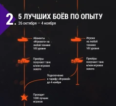 «Дорога на WG Fest с Ростелеком» призовой фонд 6.000.000 рублей!