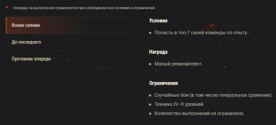 Акция «Прорыв обороны» World of Tanks