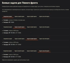 Хэллоуин WoT 2018: добро пожаловать на Тёмный фронт!