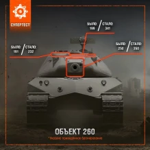 На супертесте World of Tanks вышли правки для танков за ЛБЗ