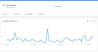Дайджест пасхалок и фактов в World of Tanks за последнее время