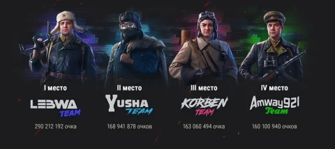 Этой осенью лучшие и самые популярные блогеры рунета сразятся...