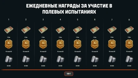 Полевые испытания: Вес снаряда в Мире танков. Первый запуск