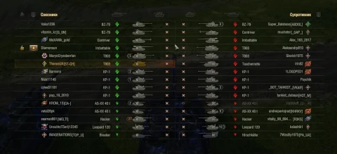 Бои 11 уровней в World of Tanks