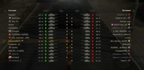 Идеальный баланс в Мире танков