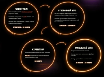 Клановая потасовка с Игровым с 27 октября по 20 ноября в Мире танков