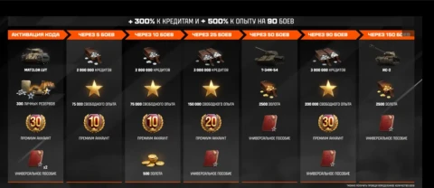 Инвайт-код TANKISU больше не работает в Мире танков