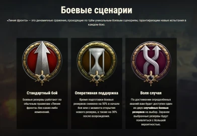 Линия фронта 2025: осенний запуск в World of Tanks
