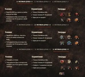 Фестиваль духов в World of Tanks