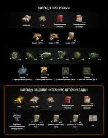 Стартовали дополнительные задачи в Стальном охотнике Мир танков