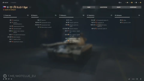Новый премиум танк ZŤS Vz.63-1 Ogar на супертесте World of Tanks Новый премиум танк ZŤS Vz.63-1 Ogar на супертесте World of Tanks