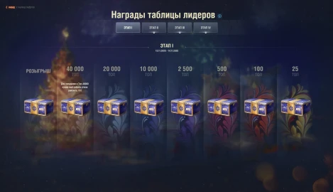 Енот Матрас, таблица лидеров, бонус к серебру, свободному опыту и опыту экипажа Наш Новый год 2026 в Мире танков Енот Матрас, таблица лидеров, бонус к серебру, свободному опыту и опыту экипажа Наш Новый год 2026 в Мире танков