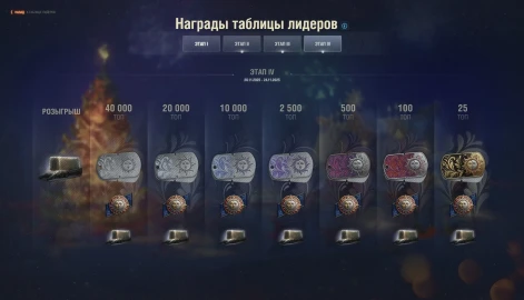 Енот Матрас, таблица лидеров, бонус к серебру, свободному опыту и опыту экипажа Наш Новый год 2026 в Мире танков Енот Матрас, таблица лидеров, бонус к серебру, свободному опыту и опыту экипажа Наш Новый год 2026 в Мире танков