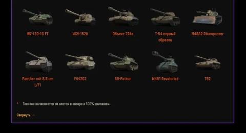 Список танков из Чёрного гаража. Чёрный рынок 2025 в Мире танков