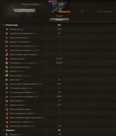 Schneider Oie добавили сегодня в Мир танков