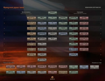 Релиз подветки супертяжей Франции в WOT Console. Часть 2 Релиз подветки супертяжей Франции в WOT Console. Часть 2