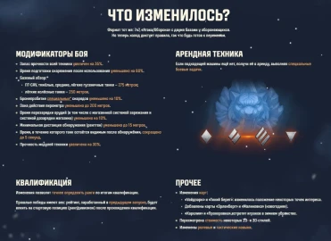 Подробности события Натиск «Ледяной тигр» в Мире танков