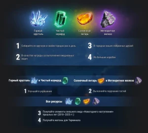 Новогоднее наступление 2026 в World of Tanks: всё об игровом событии