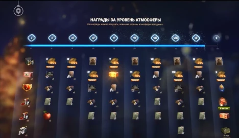 Видео обзор события Наш Новый год 2026 в Мире танков