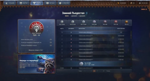 Таблица лидеров, танк Roland и контейнеры за кормление енота. Наш Новый год 2026 в Мире танков Таблица лидеров, танк Roland и контейнеры за кормление енота. Наш Новый год 2026 в Мире танков