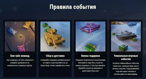 «Зимний рейд» 2025: волшебный миниатюрный мир в World of Tanks!
