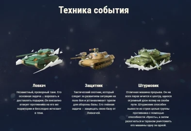 «Зимний рейд» 2025: волшебный миниатюрный мир в World of Tanks!