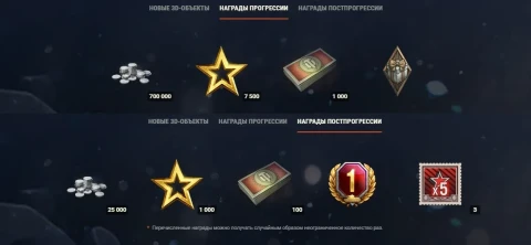 «Зимний рейд» 2025: волшебный миниатюрный мир в World of Tanks!