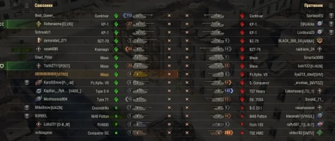 В рандоме много тяжей?