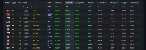 Я надеюсь вы фармите