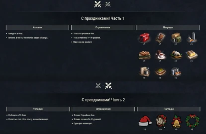 Праздничная лихорадка: x5 к опыту и боевые задачи в World of Tanks