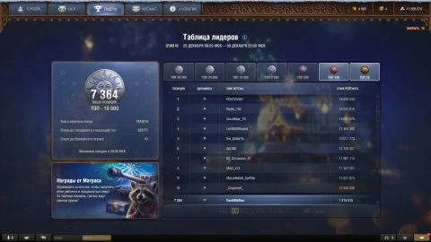 Завершился третий этап таблицы лидеров Нашего Нового года 2026 в Мире танков